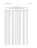 GENE EXPRESSION SIGNATURES OF NEOPLASM RESPONSIVENESS TO THERAPY diagram and image