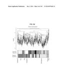 GENE EXPRESSION SIGNATURES OF NEOPLASM RESPONSIVENESS TO THERAPY diagram and image