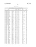 GENE EXPRESSION SIGNATURES OF NEOPLASM RESPONSIVENESS TO THERAPY diagram and image