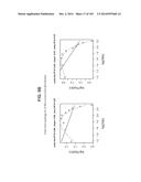 GENE EXPRESSION SIGNATURES OF NEOPLASM RESPONSIVENESS TO THERAPY diagram and image