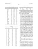 GENE EXPRESSION SIGNATURES OF NEOPLASM RESPONSIVENESS TO THERAPY diagram and image