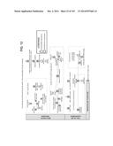 GENE EXPRESSION SIGNATURES OF NEOPLASM RESPONSIVENESS TO THERAPY diagram and image