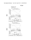 GENE EXPRESSION SIGNATURES OF NEOPLASM RESPONSIVENESS TO THERAPY diagram and image