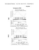 GENE EXPRESSION SIGNATURES OF NEOPLASM RESPONSIVENESS TO THERAPY diagram and image