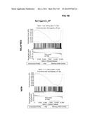 GENE EXPRESSION SIGNATURES OF NEOPLASM RESPONSIVENESS TO THERAPY diagram and image