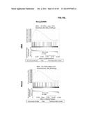 GENE EXPRESSION SIGNATURES OF NEOPLASM RESPONSIVENESS TO THERAPY diagram and image