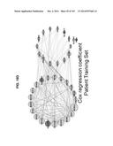 GENE EXPRESSION SIGNATURES OF NEOPLASM RESPONSIVENESS TO THERAPY diagram and image