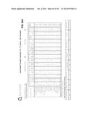 GENE EXPRESSION SIGNATURES OF NEOPLASM RESPONSIVENESS TO THERAPY diagram and image