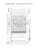 GENE EXPRESSION SIGNATURES OF NEOPLASM RESPONSIVENESS TO THERAPY diagram and image