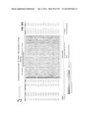 GENE EXPRESSION SIGNATURES OF NEOPLASM RESPONSIVENESS TO THERAPY diagram and image