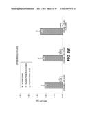 TAZAROTENE DERIVATIVES diagram and image