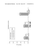 TAZAROTENE DERIVATIVES diagram and image