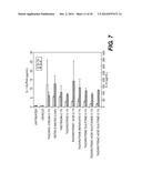 TAZAROTENE DERIVATIVES diagram and image