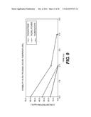 TAZAROTENE DERIVATIVES diagram and image