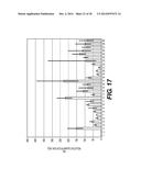 TAZAROTENE DERIVATIVES diagram and image