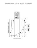 TAZAROTENE DERIVATIVES diagram and image