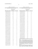 RNAi-MEDIATED INHIBITION OF TUMOR NECROSIS FACTOR ALPHA-RELATED CONDITIONS diagram and image