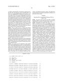 RNAi-MEDIATED INHIBITION OF TUMOR NECROSIS FACTOR ALPHA-RELATED CONDITIONS diagram and image