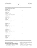 RNAi-MEDIATED INHIBITION OF TUMOR NECROSIS FACTOR ALPHA-RELATED CONDITIONS diagram and image