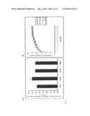 Stearate Compounds diagram and image