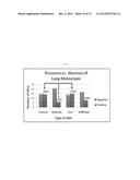 Stearate Compounds diagram and image