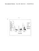 Stearate Compounds diagram and image