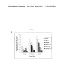 Stearate Compounds diagram and image