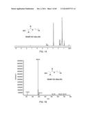 ANTIMICROBIAL COMPOUNDS AND METHODS OF USE diagram and image