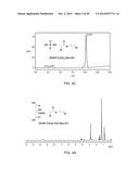 ANTIMICROBIAL COMPOUNDS AND METHODS OF USE diagram and image