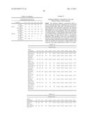 ANTIMICROBIAL COMPOUNDS AND METHODS OF USE diagram and image