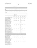 ANTIMICROBIAL COMPOUNDS AND METHODS OF USE diagram and image