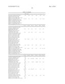 ANTIMICROBIAL COMPOUNDS AND METHODS OF USE diagram and image