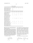 ANTIMICROBIAL COMPOUNDS AND METHODS OF USE diagram and image