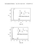 ANTIMICROBIAL COMPOUNDS AND METHODS OF USE diagram and image