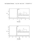 ANTIMICROBIAL COMPOUNDS AND METHODS OF USE diagram and image