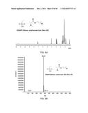 ANTIMICROBIAL COMPOUNDS AND METHODS OF USE diagram and image