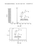 ANTIMICROBIAL COMPOUNDS AND METHODS OF USE diagram and image