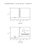 ANTIMICROBIAL COMPOUNDS AND METHODS OF USE diagram and image