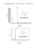 ANTIMICROBIAL COMPOUNDS AND METHODS OF USE diagram and image