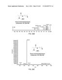 ANTIMICROBIAL COMPOUNDS AND METHODS OF USE diagram and image