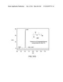 ANTIMICROBIAL COMPOUNDS AND METHODS OF USE diagram and image