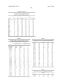 ANTIMICROBIAL COMPOUNDS AND METHODS OF USE diagram and image