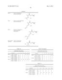 ANTIMICROBIAL COMPOUNDS AND METHODS OF USE diagram and image