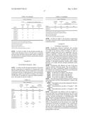 NON-TEXTILE POLYMER COMPOSITIONS AND METHODS diagram and image