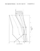 FOAM EXPANSION AGENT COMPOSITIONS CONTAINING     Z-1,1,1,4,4,4-HEXAFLUORO-2-BUTENE AND THEIR USES IN THE PREPARATION OF     POLYURETHANE AND POLYISOCYANURATE POLYMER FOAMS diagram and image