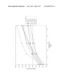 FOAM EXPANSION AGENT COMPOSITIONS CONTAINING     Z-1,1,1,4,4,4-HEXAFLUORO-2-BUTENE AND THEIR USES IN THE PREPARATION OF     POLYURETHANE AND POLYISOCYANURATE POLYMER FOAMS diagram and image