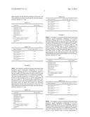 FOAM EXPANSION AGENT COMPOSITIONS CONTAINING     Z-1,1,1,4,4,4-HEXAFLUORO-2-BUTENE AND THEIR USES IN THE PREPARATION OF     POLYURETHANE AND POLYISOCYANURATE POLYMER FOAMS diagram and image