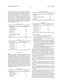 FOAM EXPANSION AGENT COMPOSITIONS CONTAINING     Z-1,1,1,4,4,4-HEXAFLUORO-2-BUTENE AND THEIR USES IN THE PREPARATION OF     POLYURETHANE AND POLYISOCYANURATE POLYMER FOAMS diagram and image