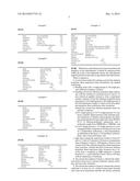 SOLVENT-FREE METHOD FOR MAKING ETHYLENE PROPYLENE DIENE POLYMER LATEX diagram and image