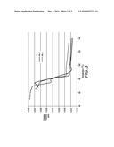 PHASE CHANGE INK COMPOSITIONS COMPRISING MIXTURES OF ESTER OF TARTARIC     ACID AND ESTER OF CITRIC ACID AS AMORPHOUS MATERIALS diagram and image